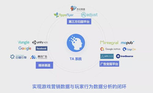 数数科技C轮再获3.76亿元投资 以技术服务赋能游戏产业规模化增长