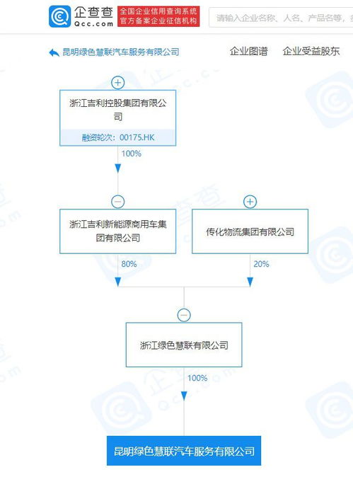吉利关联企业成立新公司，加码新能源技术推广服务